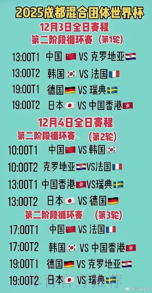 世界杯热门球队中国时间 世界杯热门球队中国时间