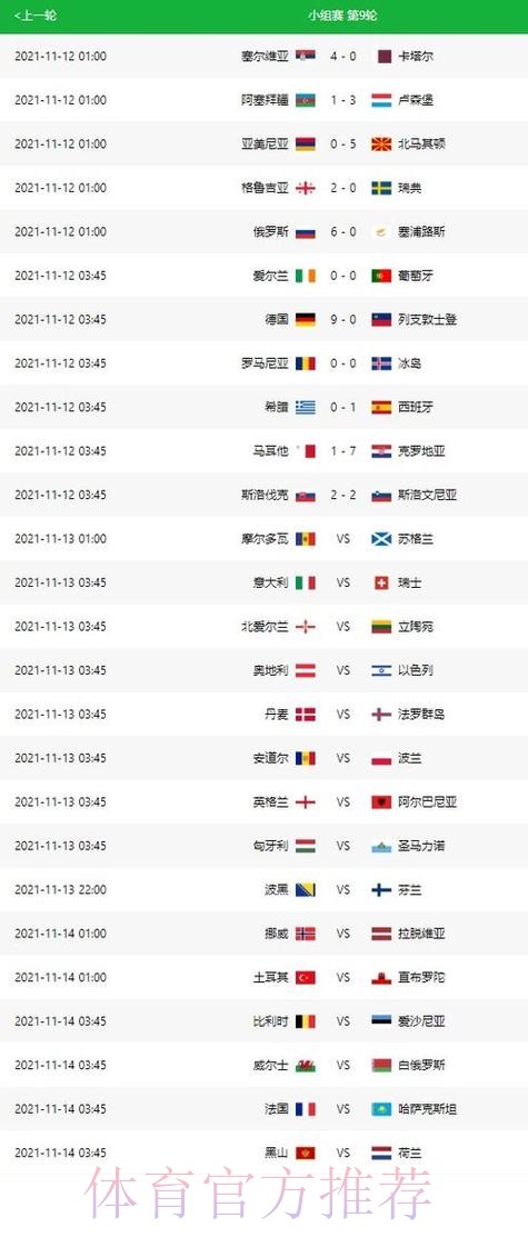 世界杯实时比分怎么查 世界杯实时比分怎么查