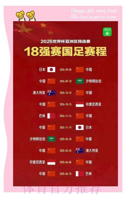 2026世界杯出线规则哪个平台好 2026世界杯出线规则哪个平台好