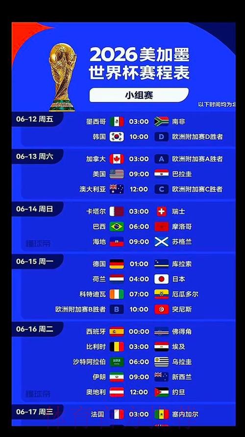 2026美加墨世界杯实时比分APP