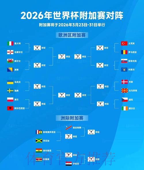 2026世界杯数据统计怎么看