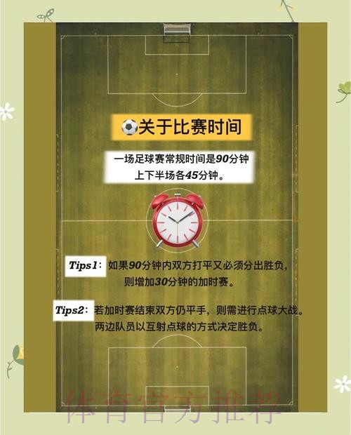 世界杯参赛球队技巧