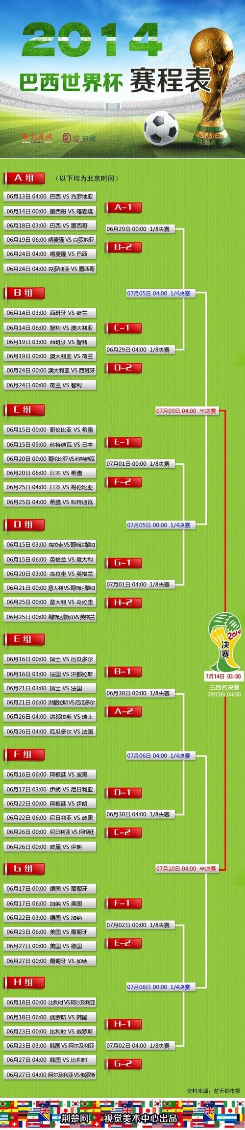 全面解析世界杯外围入口 全面解析世界杯外围入口