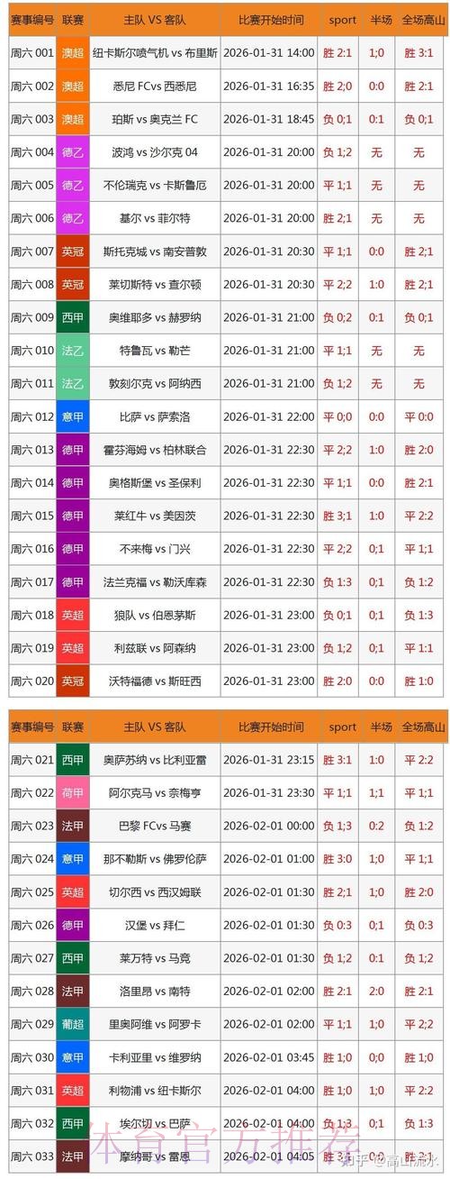 全面解析世界杯外围软件的使用与选择 全面解析世界杯外围软件的使用与选择