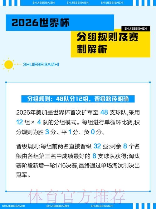 2026世界杯竞猜与赛事精彩分析技巧