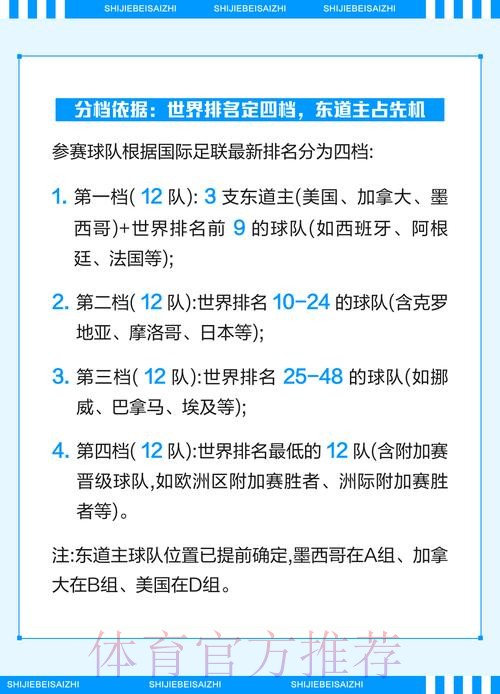 2026世界杯竞猜与赛事精彩分析技巧