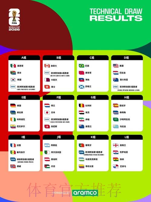 2026世界杯盘口分析哪里可以看